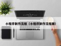 晋城小程序制作流程（小程序制作流程图）